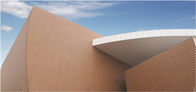 क्लासिक टेराकोटा वेंटिलेटेड फेकाडे, एंटी-यूवी बिल्डिंग फेकाडे सामग्री